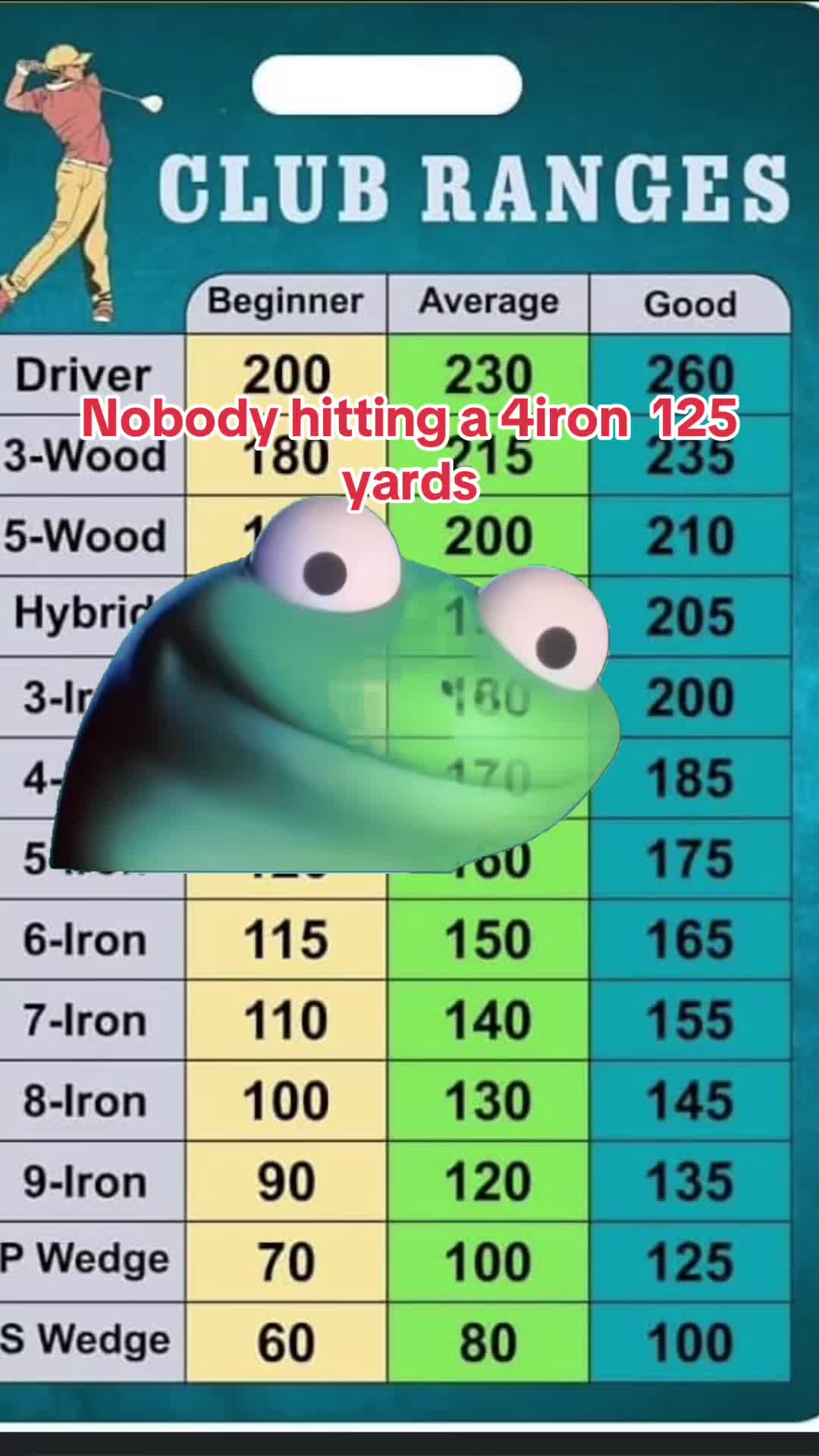 @whatsbraddoing2