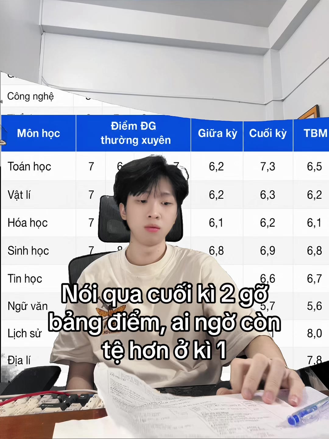 @Nguyễn Hoàng Vinh