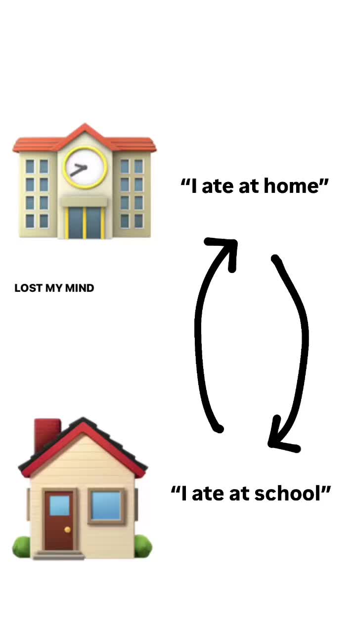 @Whatswrongwithme