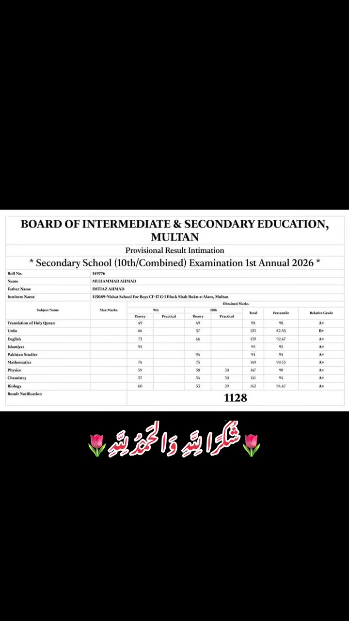 @Fiaz Ahmed Chadhar جٹ