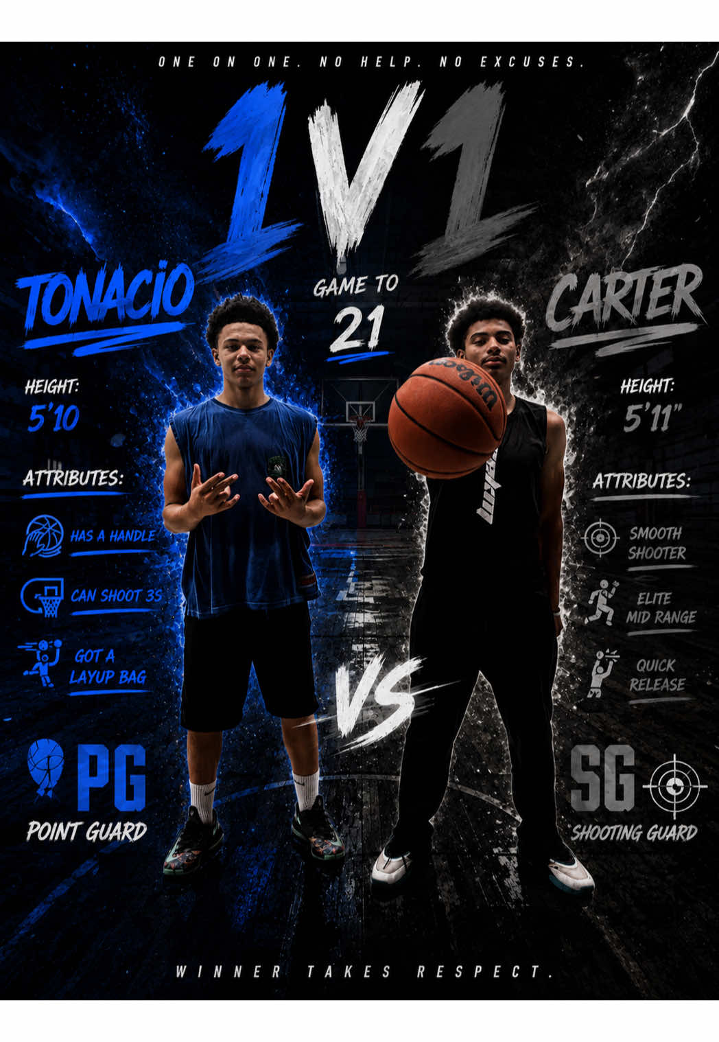 @tonacio_buckets