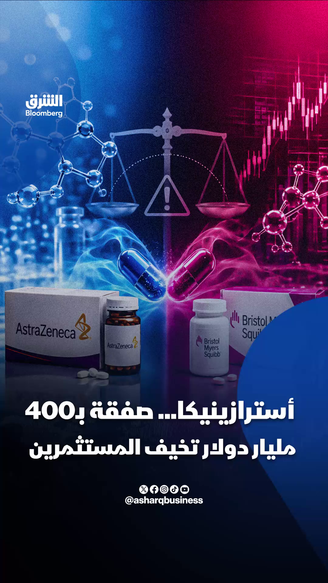 @الشرق بلومبرغ Asharq Bloomberg
