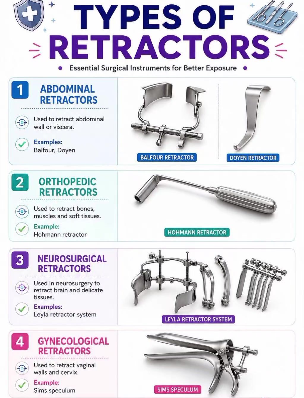 @Surgical technologist 🩺