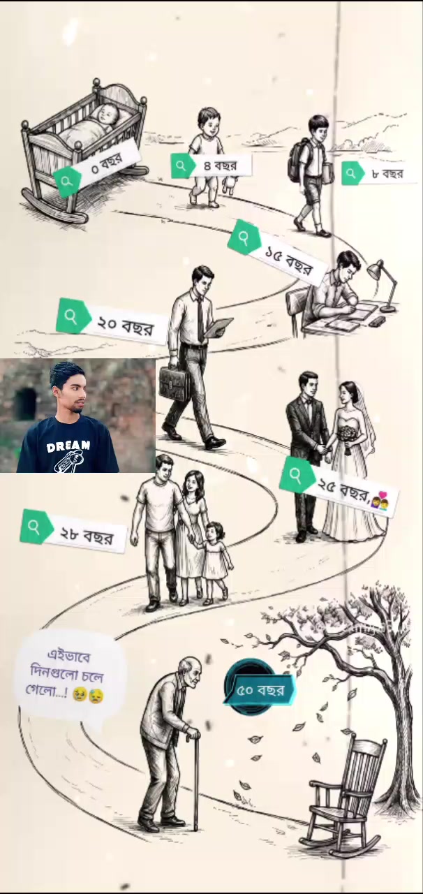 @🦚ॐ কৃষ্ণা প্রেমিক ॐ_ <_100k_>