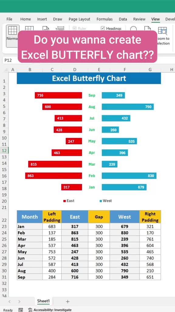 @Learn Excel with Fahad
