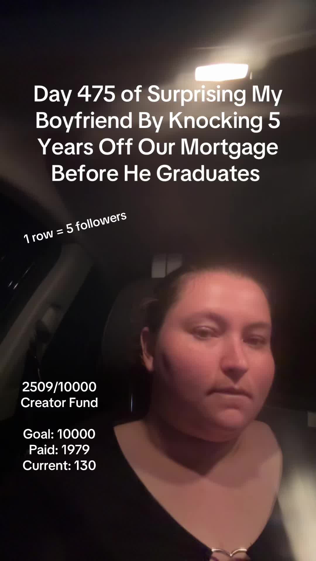 @Dawn Kroptavich
