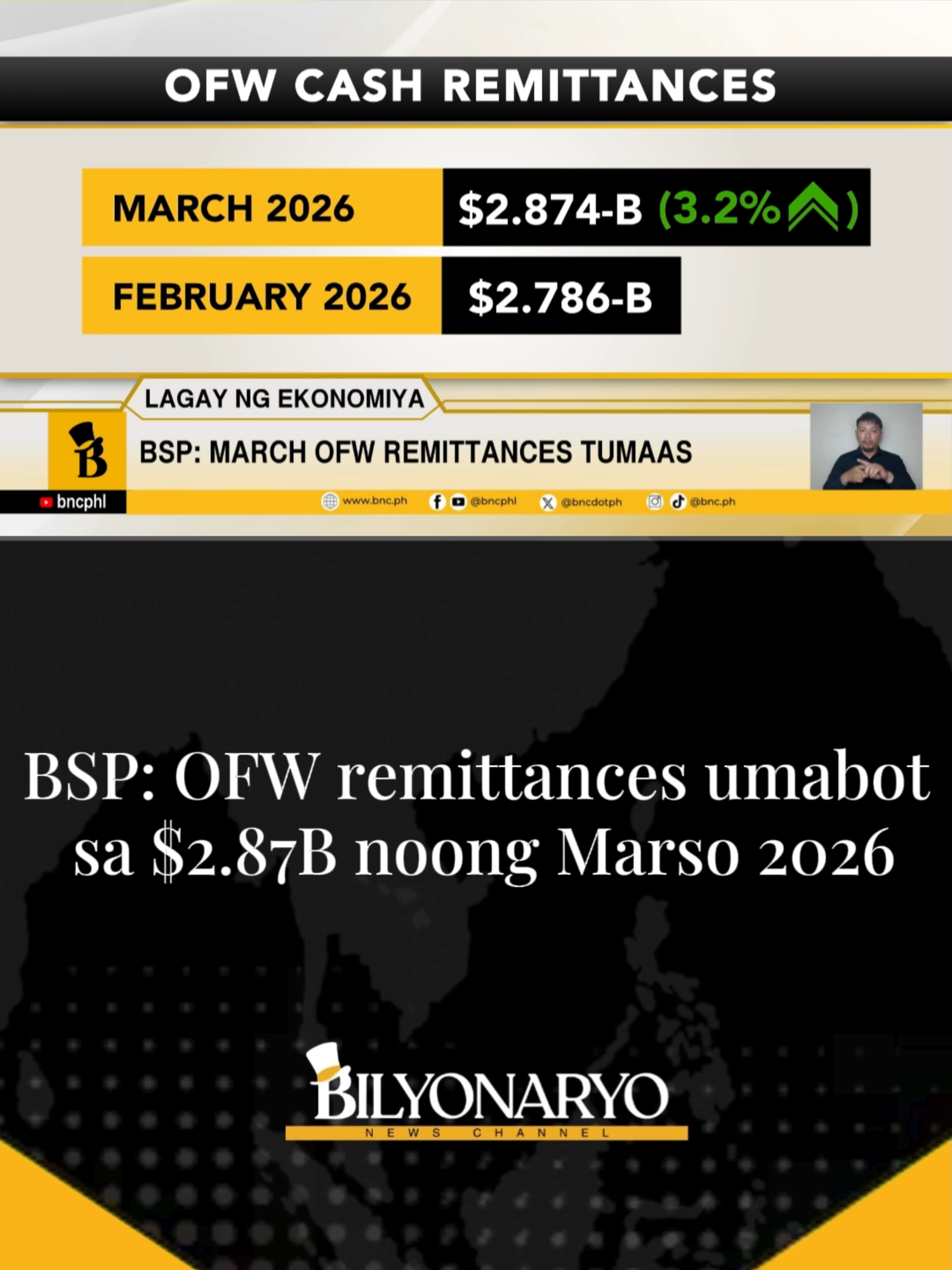 @bnc.ph