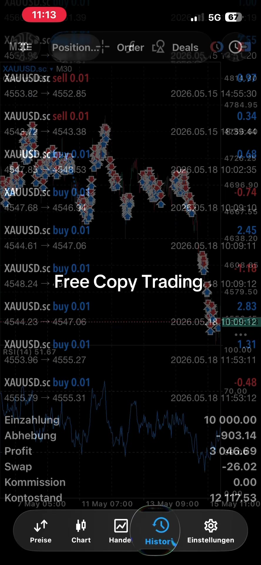 @Alpha Trading Club