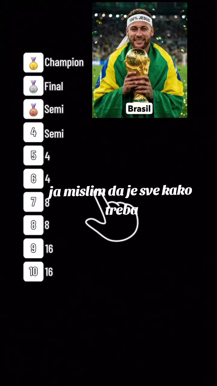 @Luka J.