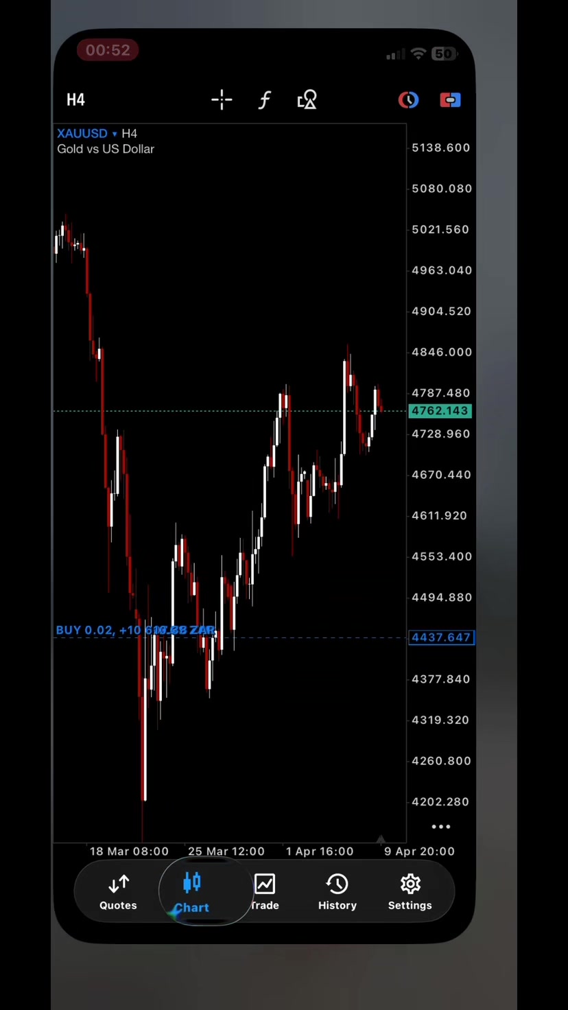 @Thabiso_.Trades