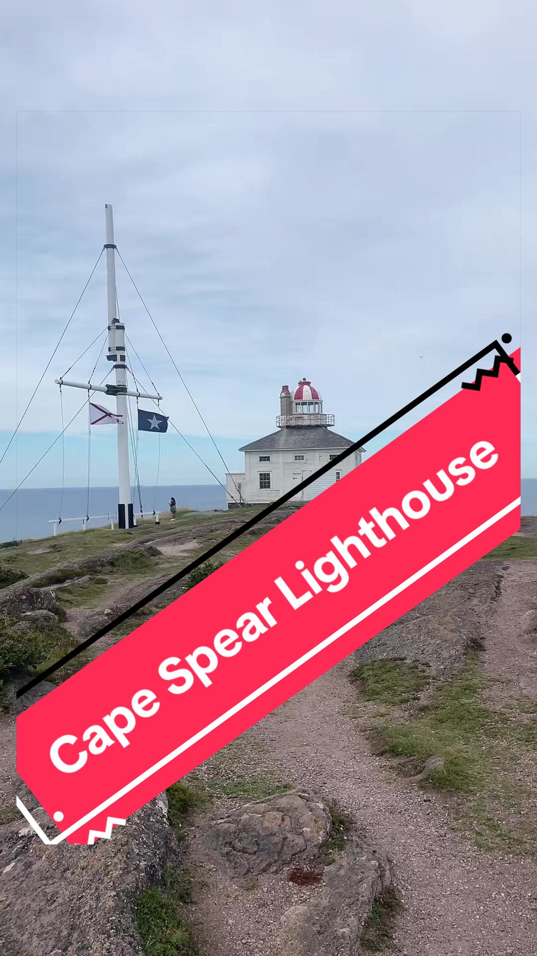 @Christi 🇨🇦