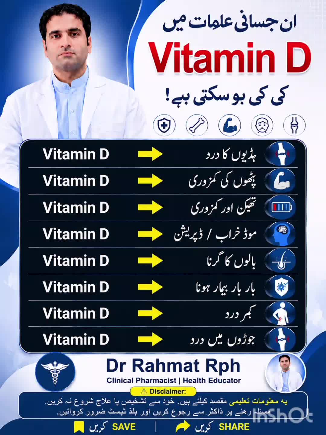 @DrRahmat"Medzone"