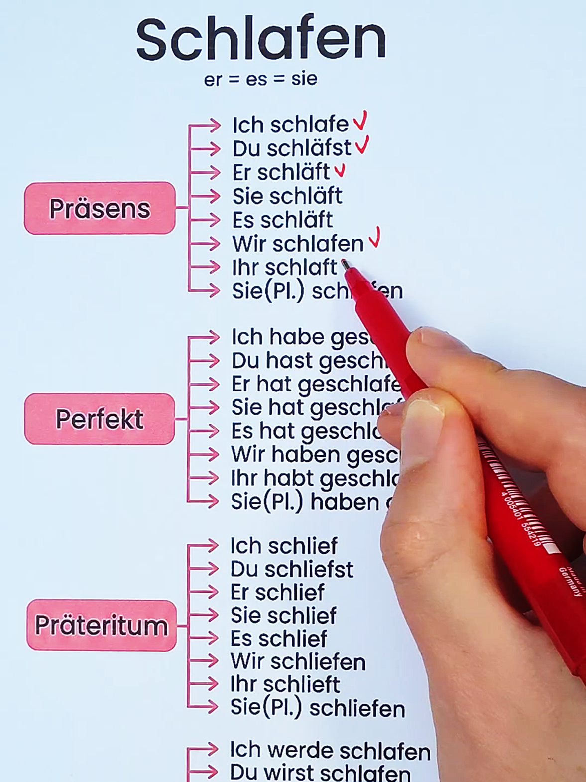 @Deutsch im Kopf 🇩🇪