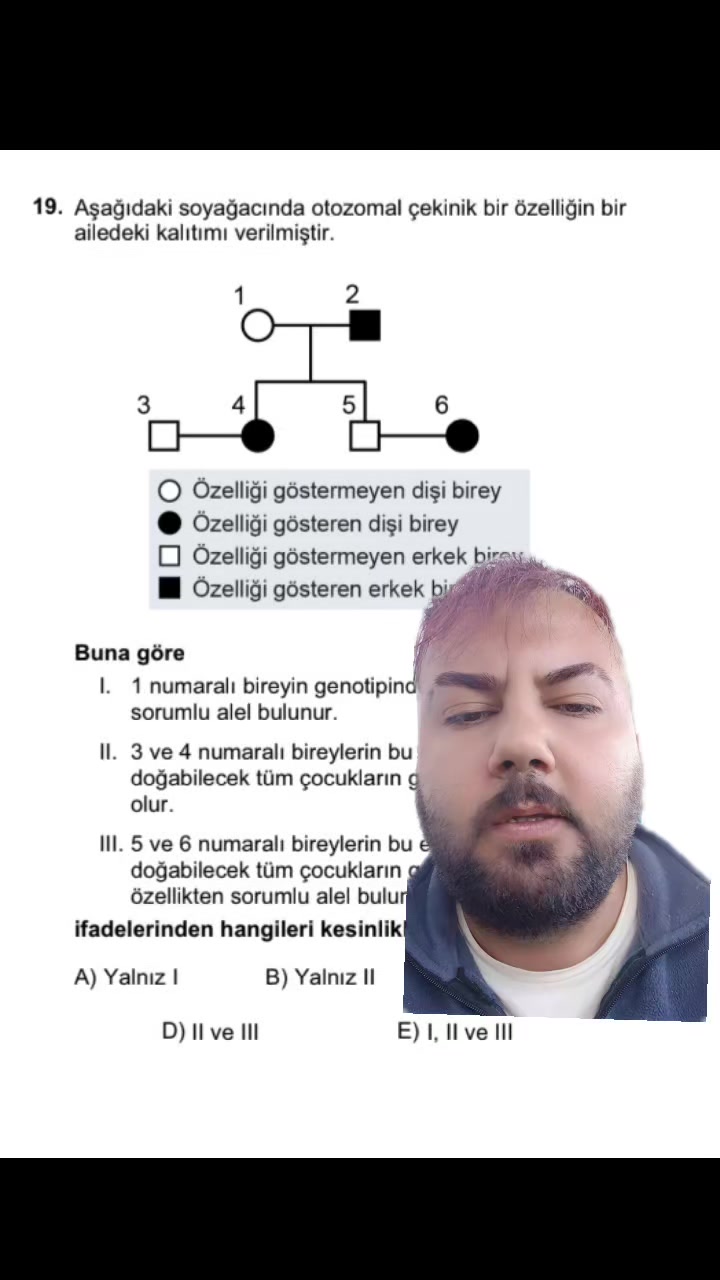 @ÇOK YAKIŞIKLI KOÇ
