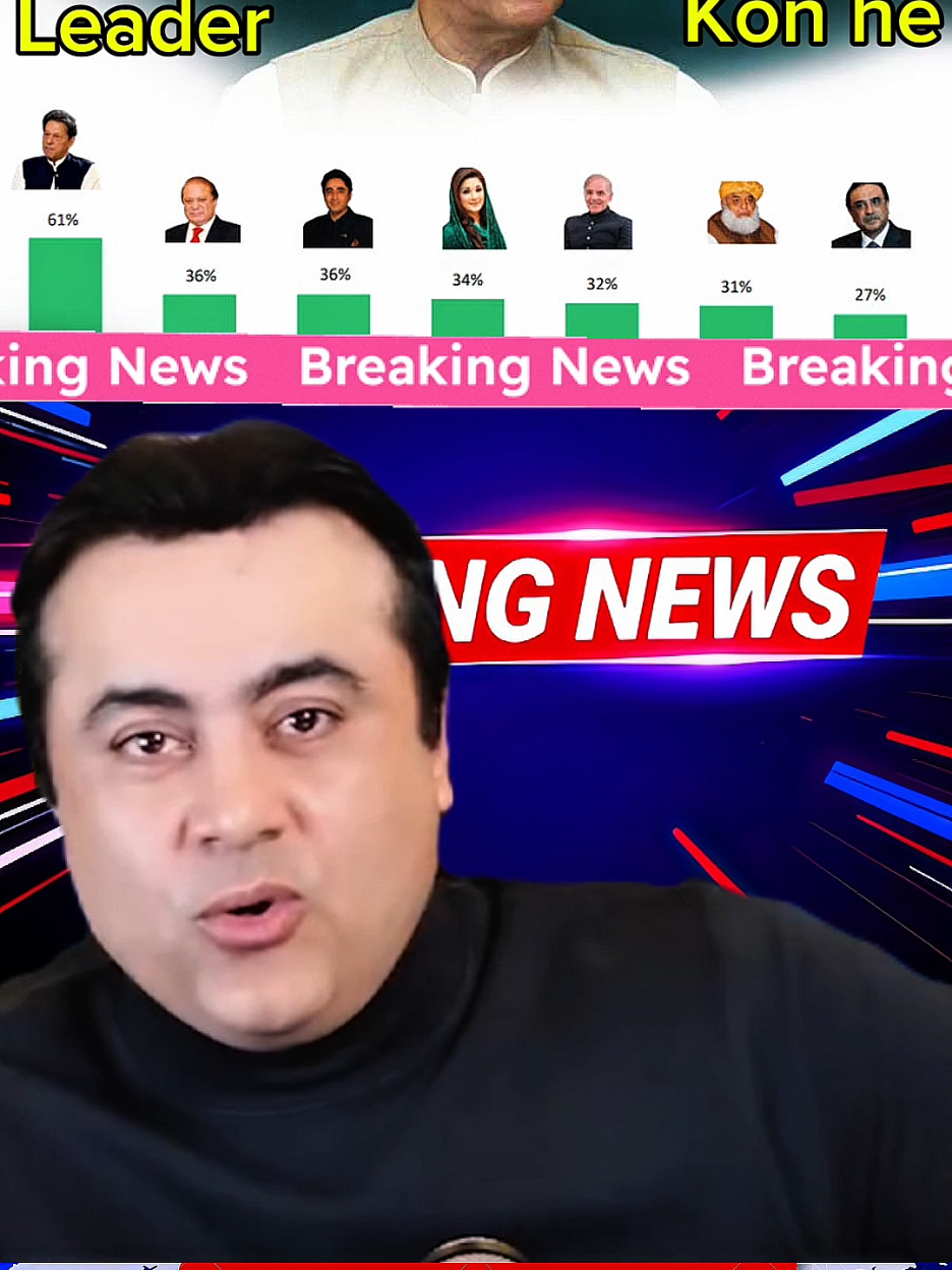 @mansoor Ali Khan