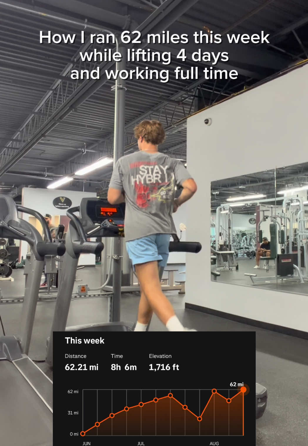 @chris.thoreson
