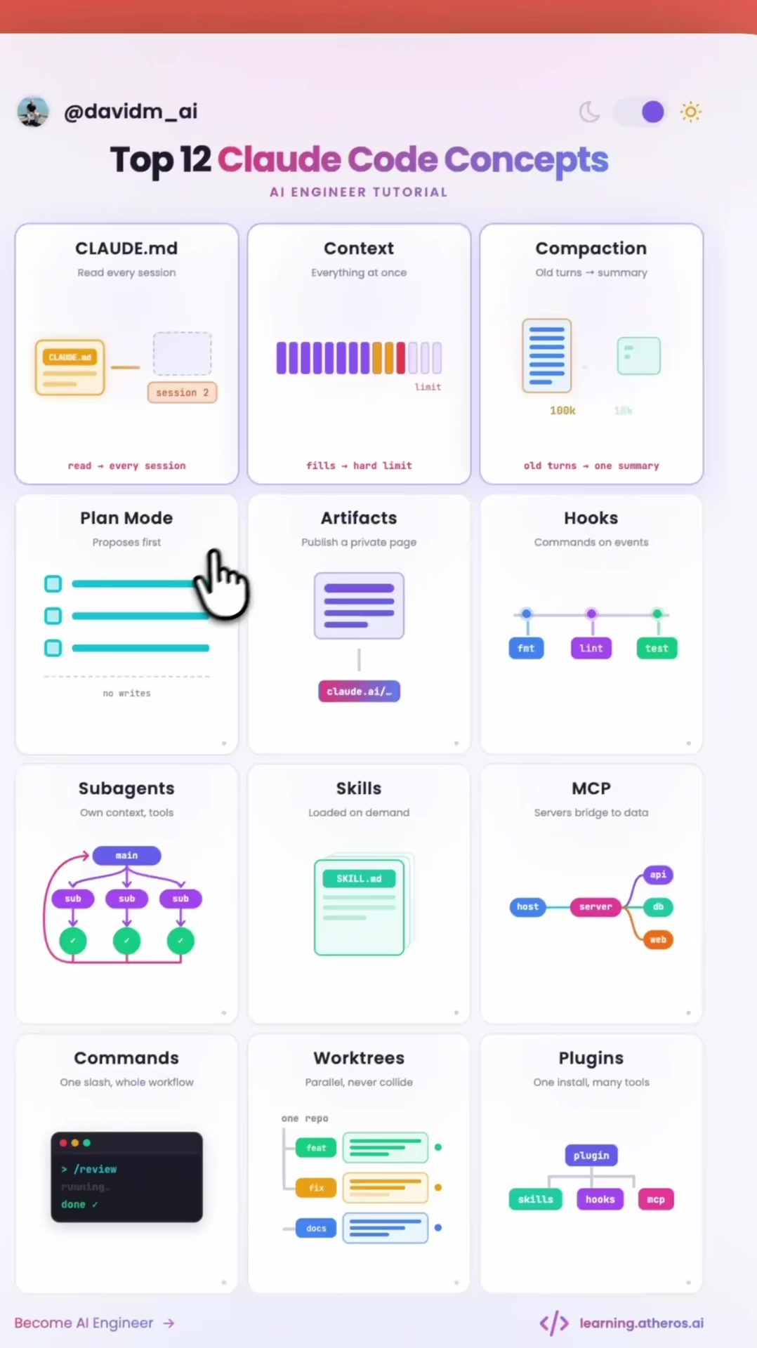 @David Mraz | Web Dev & AI Tips