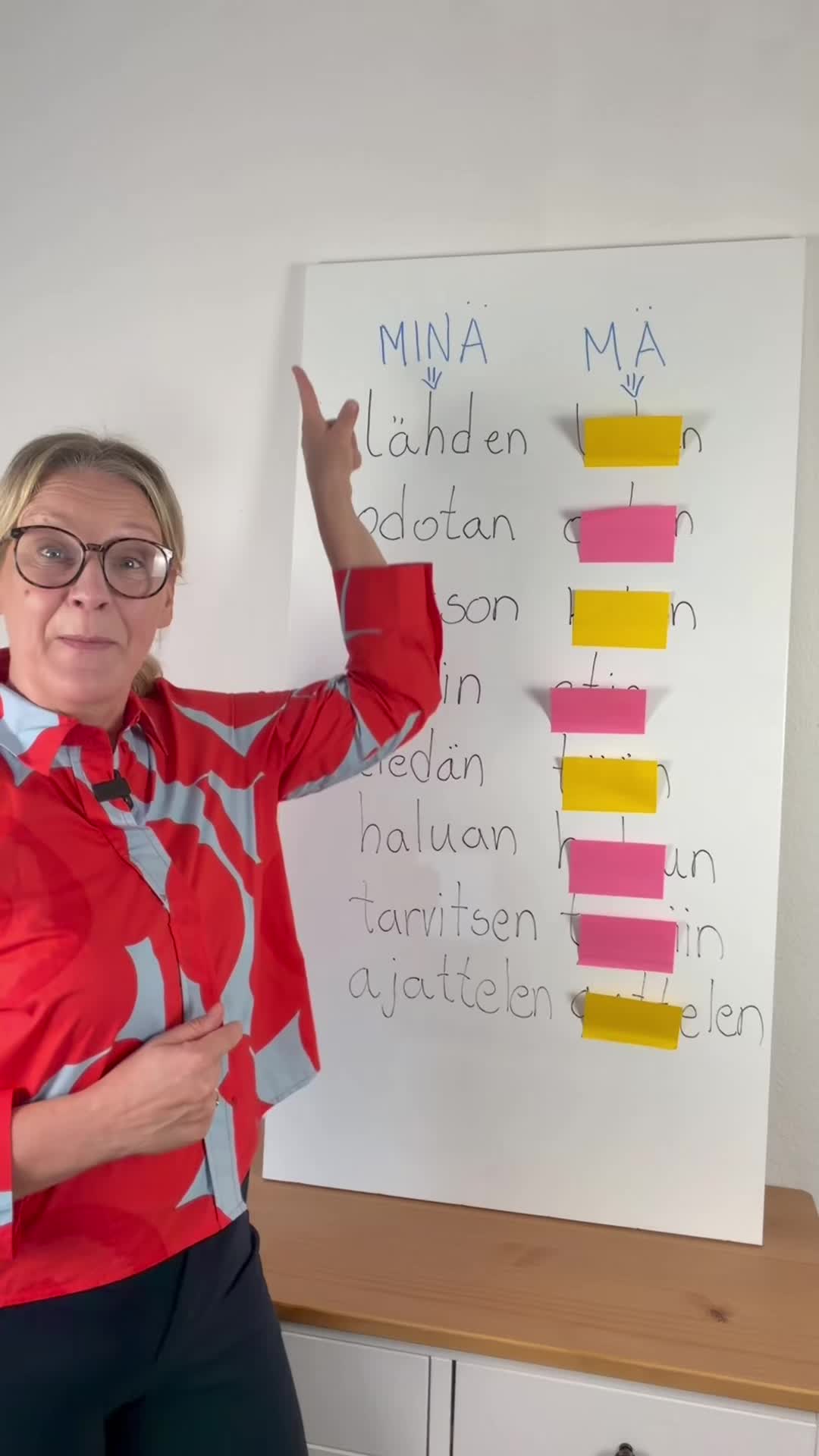@Learn Finnish with Virpi 🇫🇮