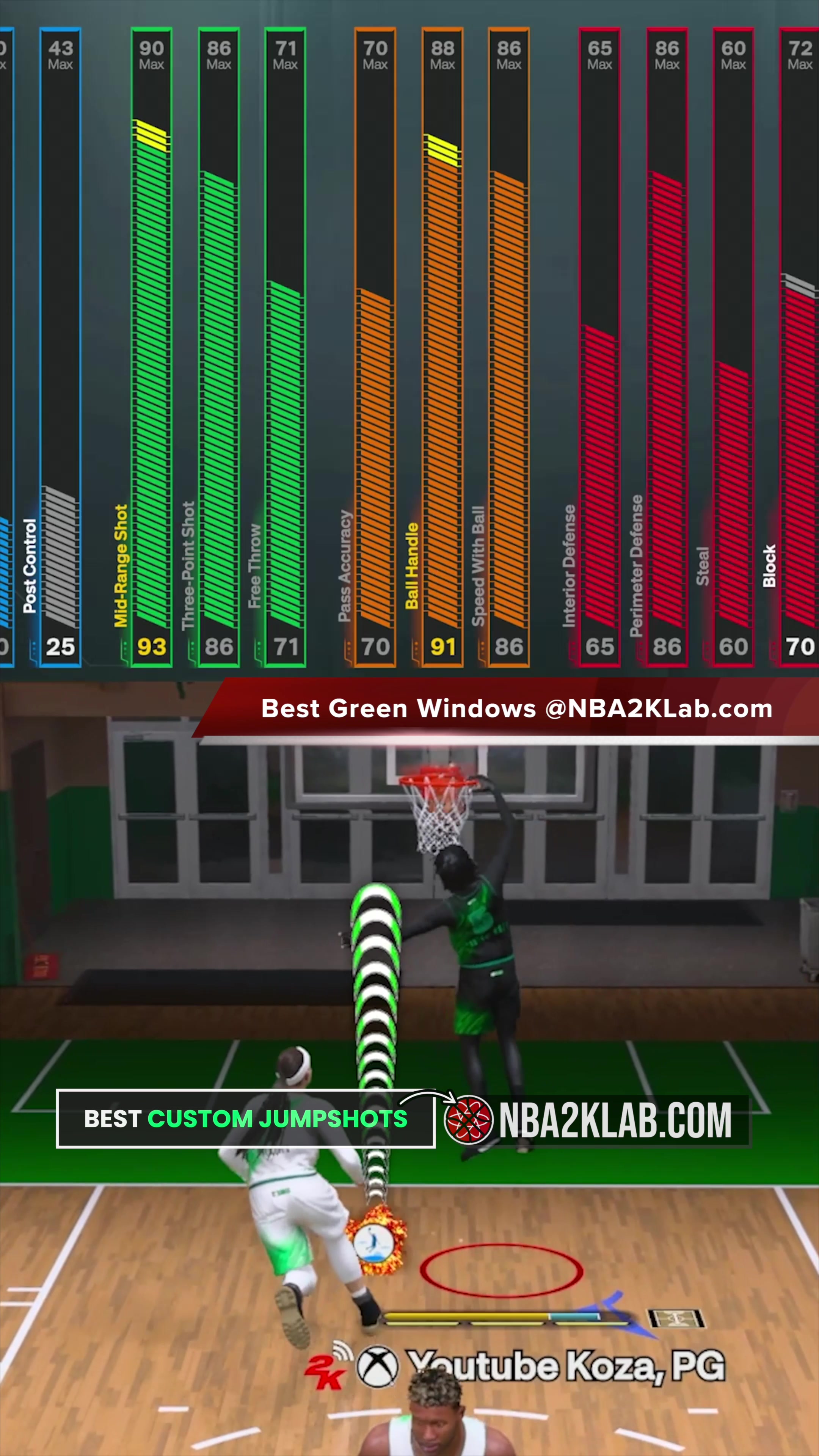 @NBA2KLab