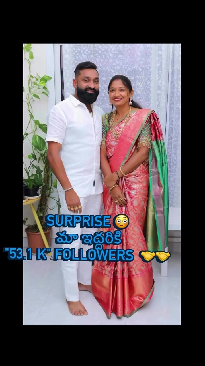 @Thiru Patel Siddenki