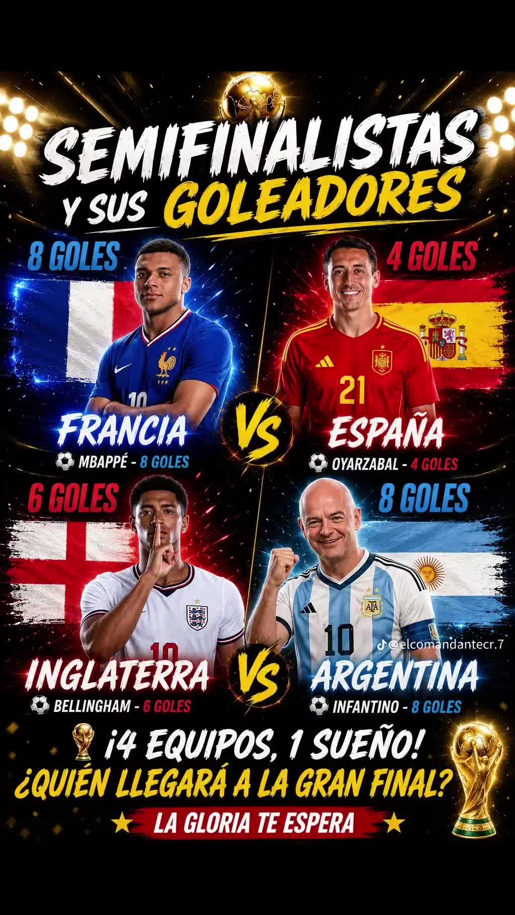 @𝐶𝐻𝐼𝑀𝐴𝐷𝑂𝑅