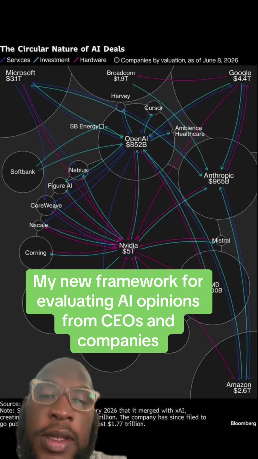 @masteringmachines