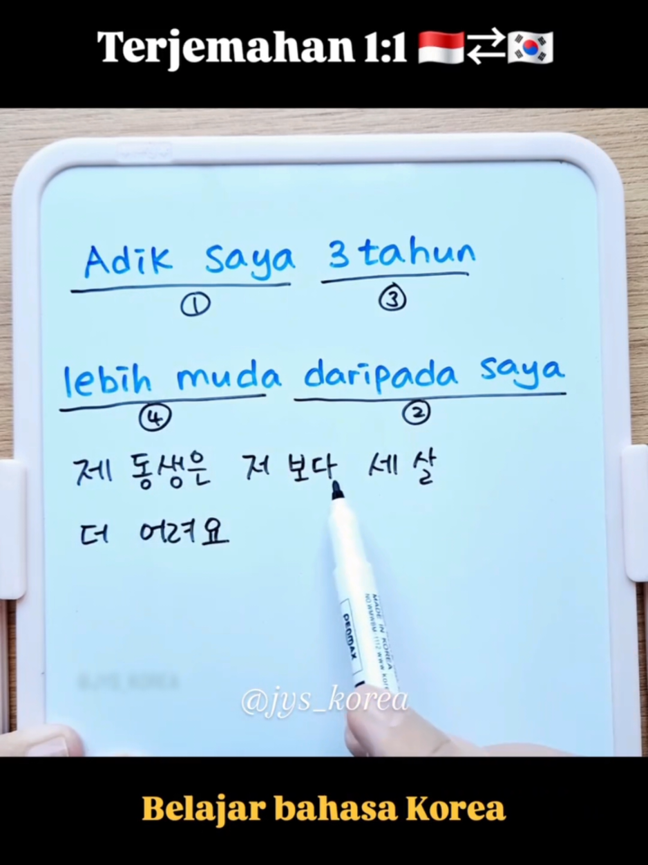 @JYS Korea