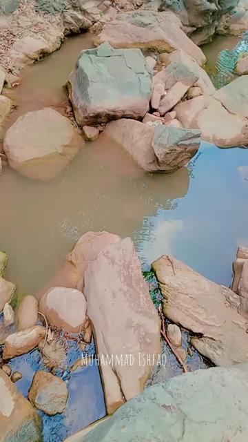 @ishfaqkhan5873