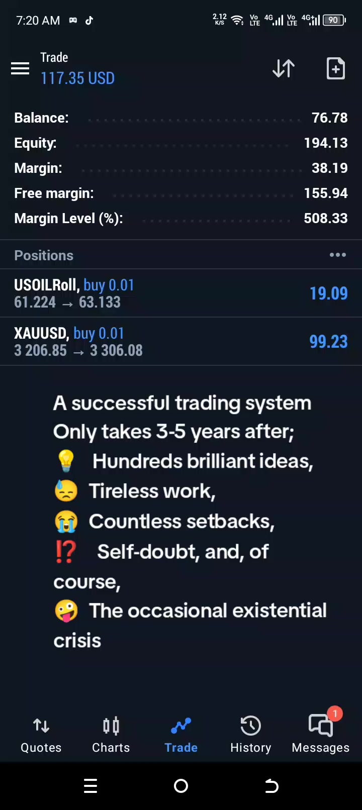 @thesilentprotrader
