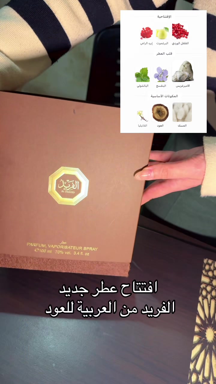 @Nehad Elshrif
