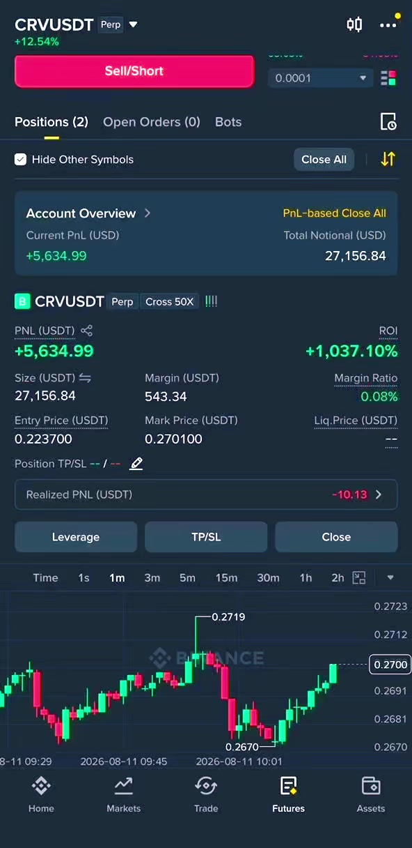 @MrWhale Trading