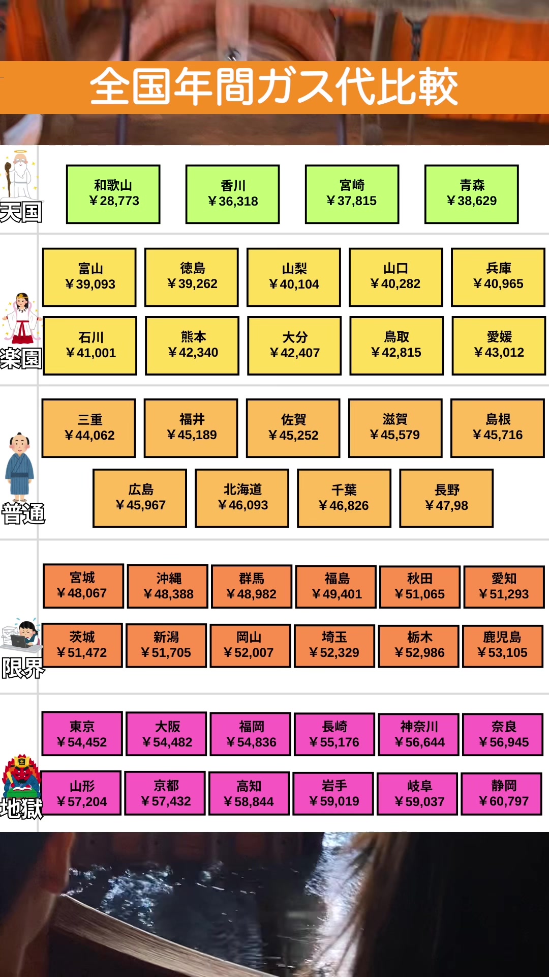 @名探偵コナン|お金の知識