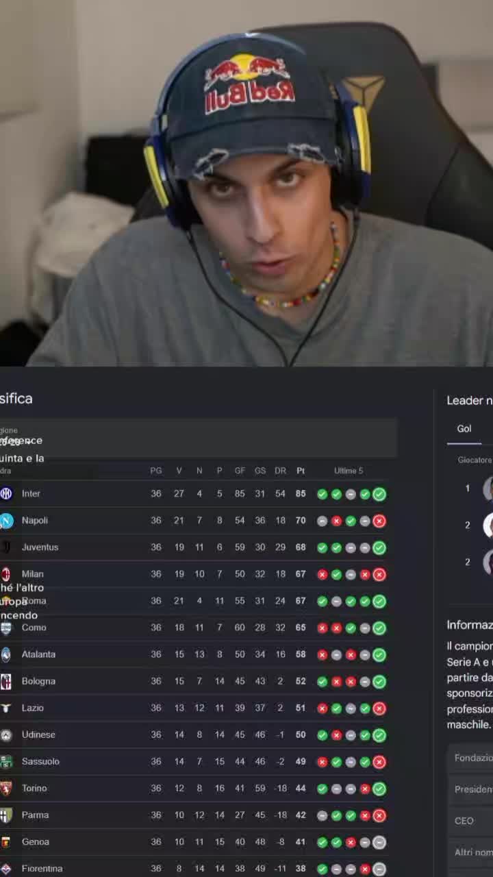 @tuttosullosdrogo ๐