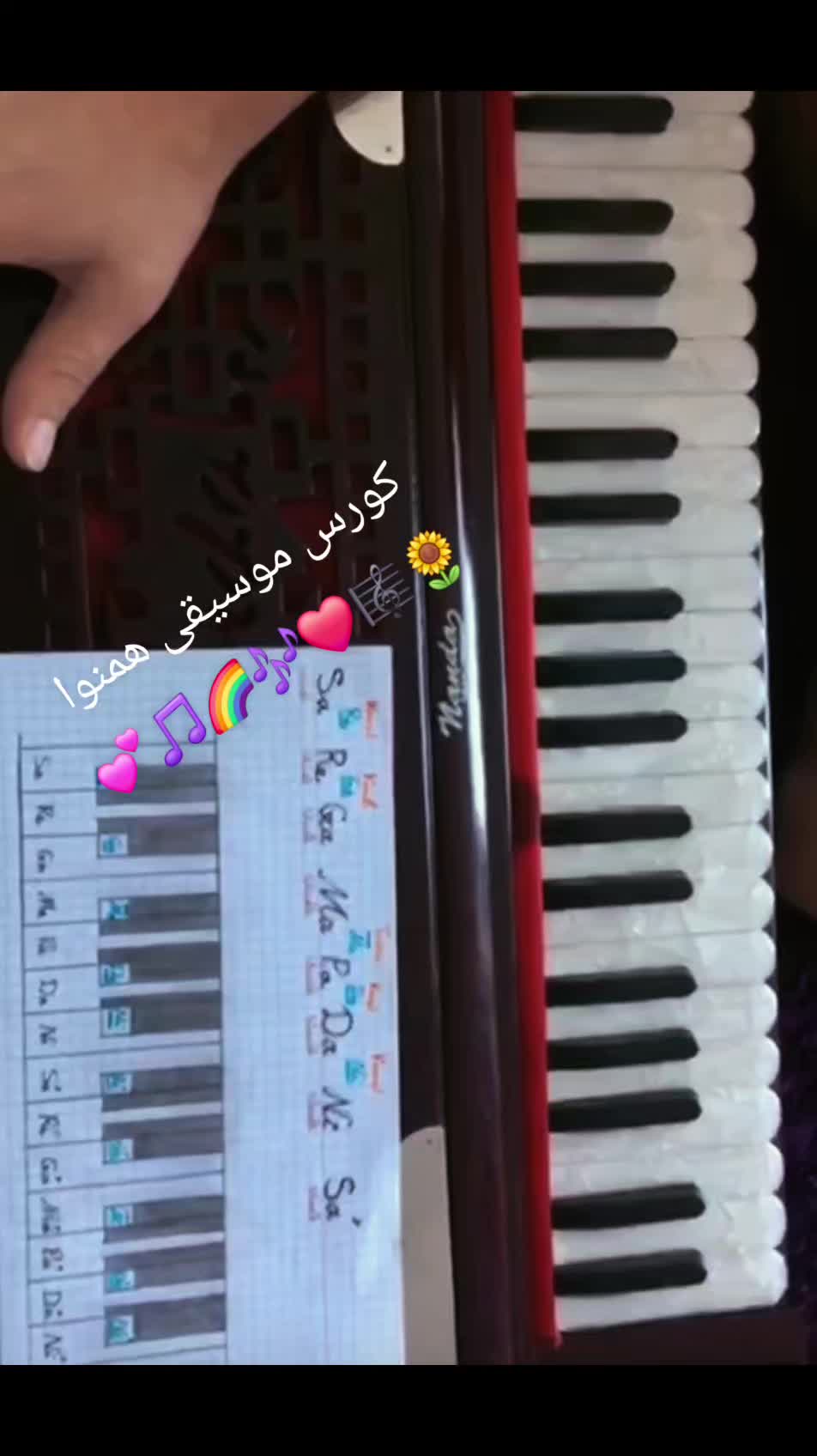 @Farid Banerjee