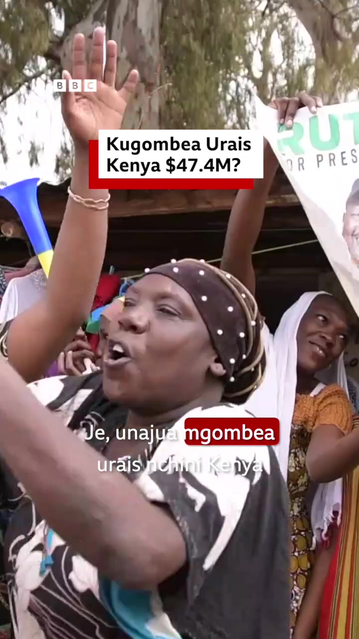 @bbcnewsswahili