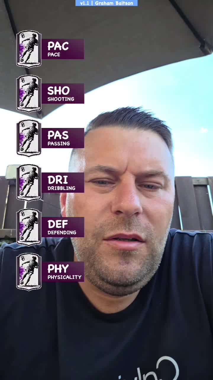@Maroi