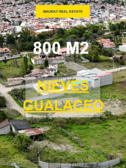 @Maurat Real Estate