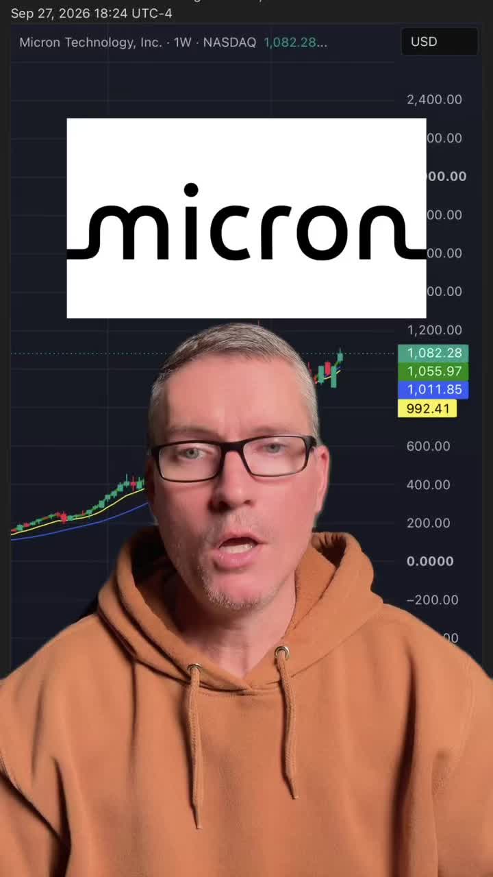 @Scott | Options & Investing