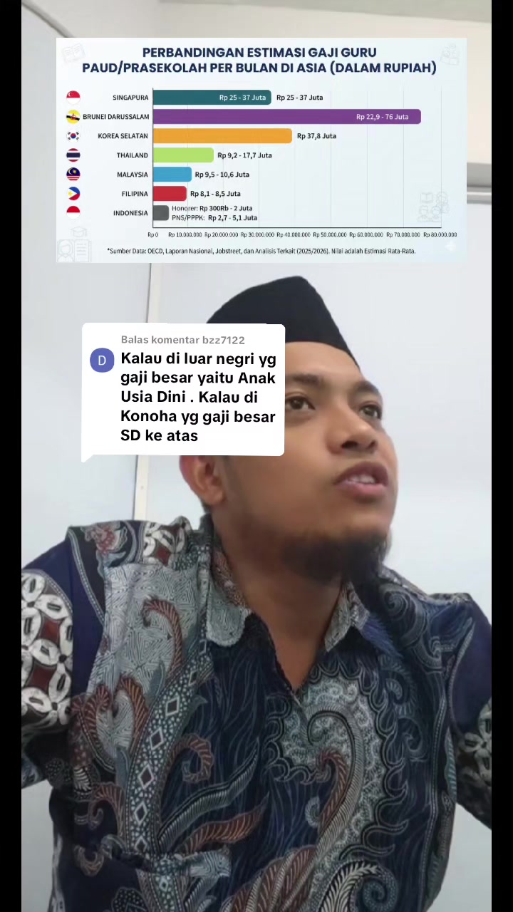 @Agus Syairofi