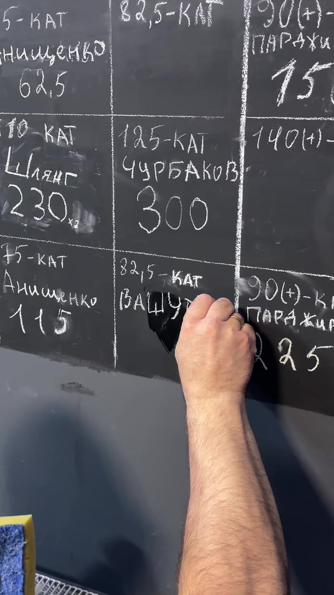 @Ольга Вашурина