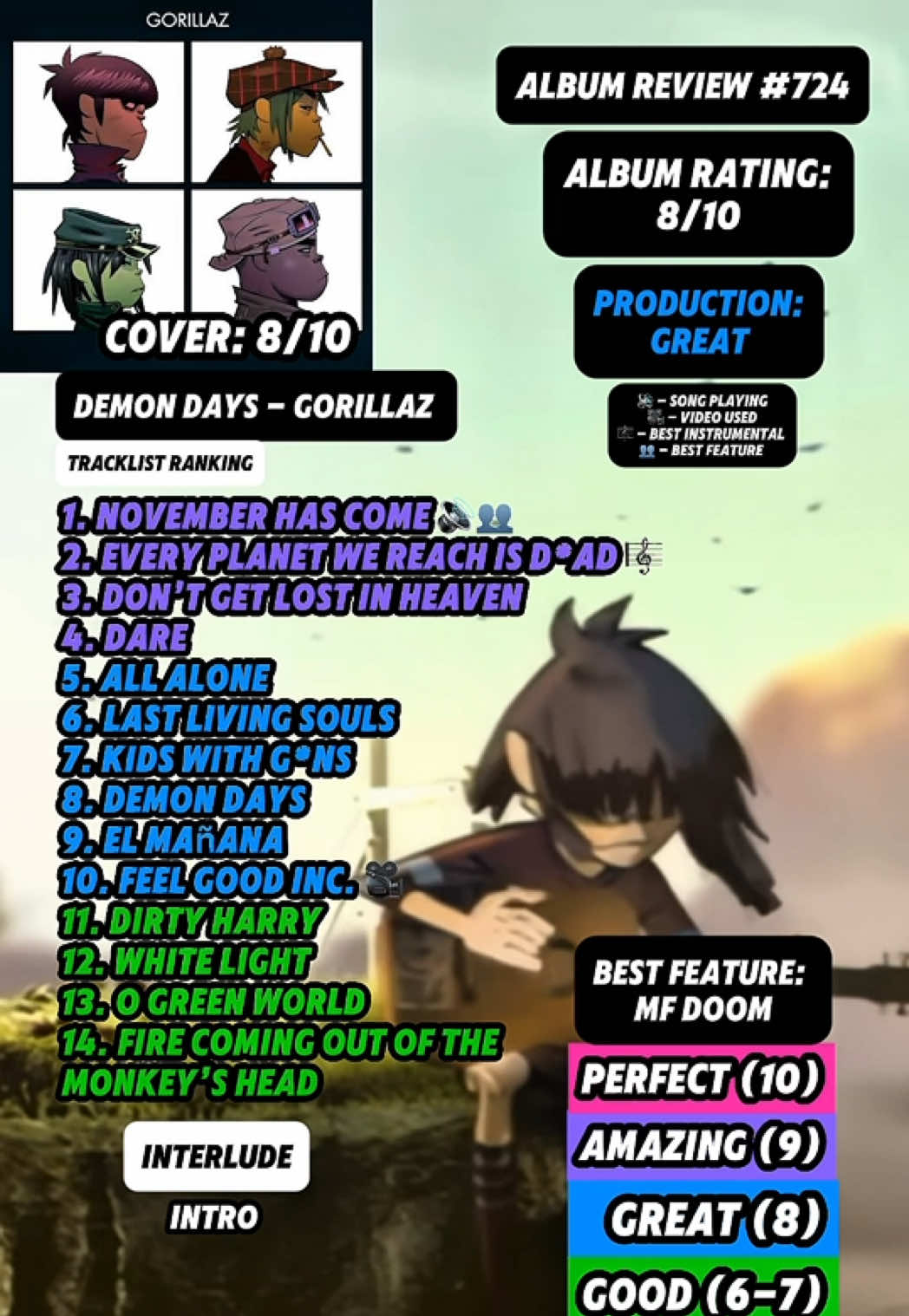 @JT Music Rankings