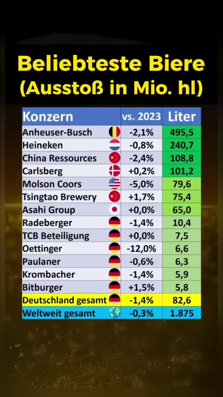 @finanzdenker