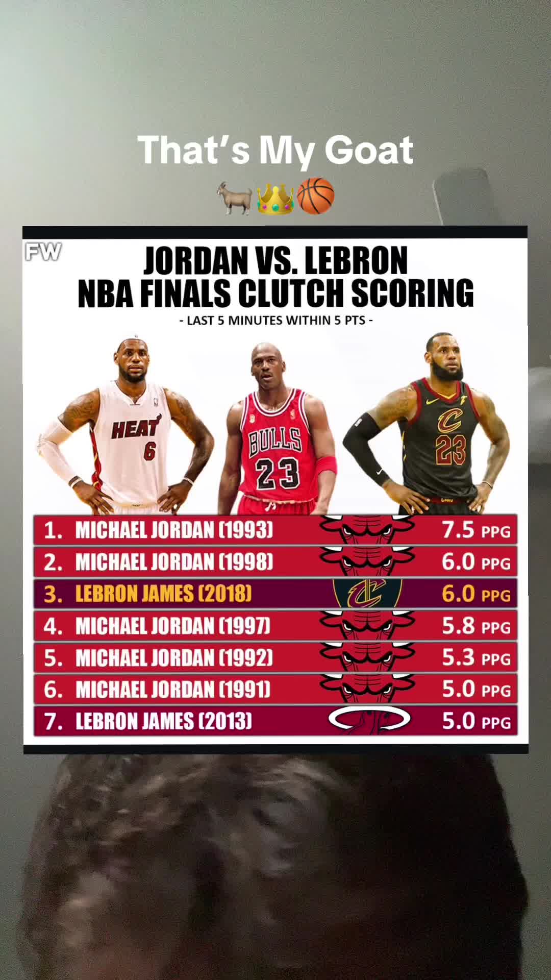 @Michael 🐐
