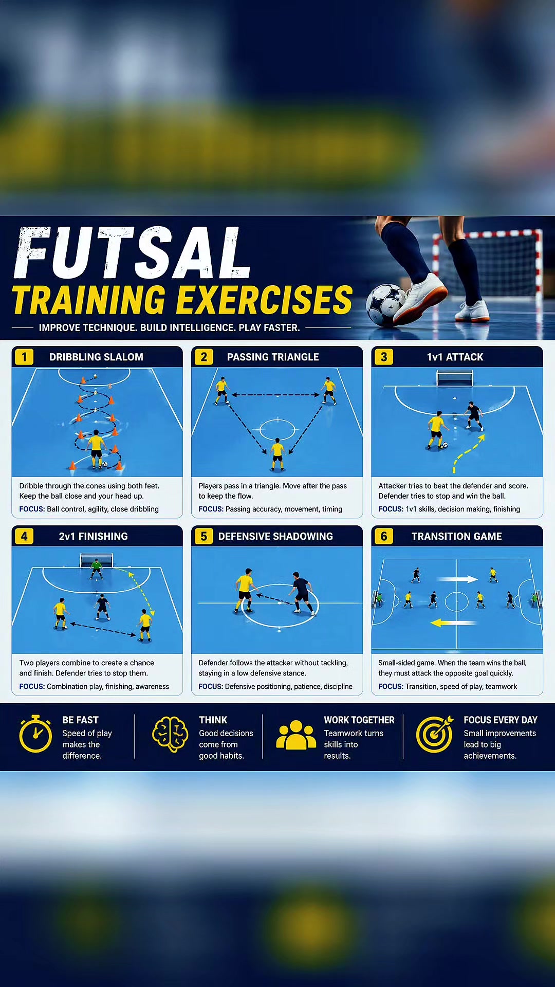 @Golazo Futsal