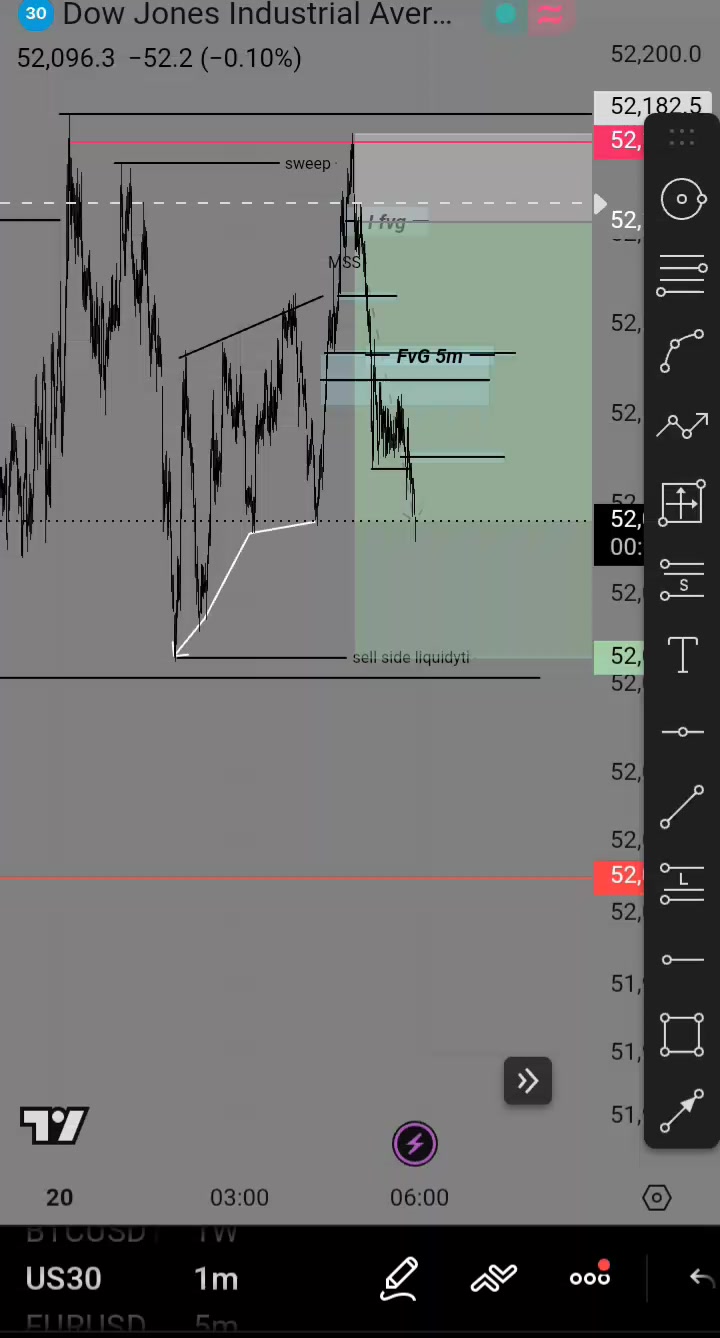 @Ｆｏｒｅｘ Ｉｎｖｅｓｔｏｒ
