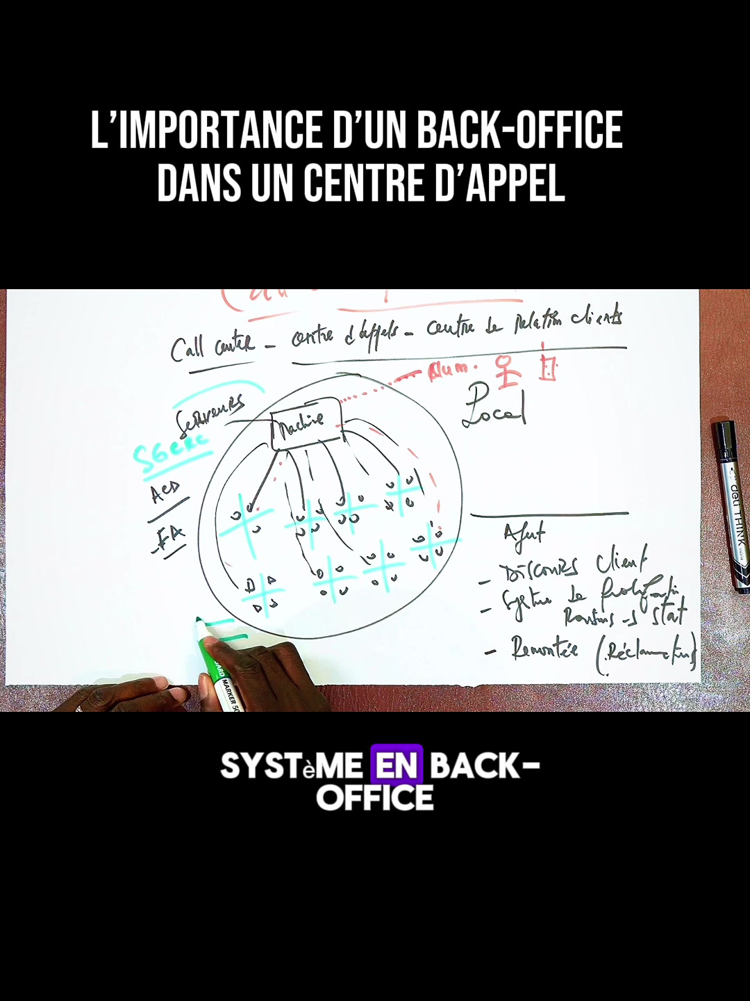@Coach Patrice Blehouet