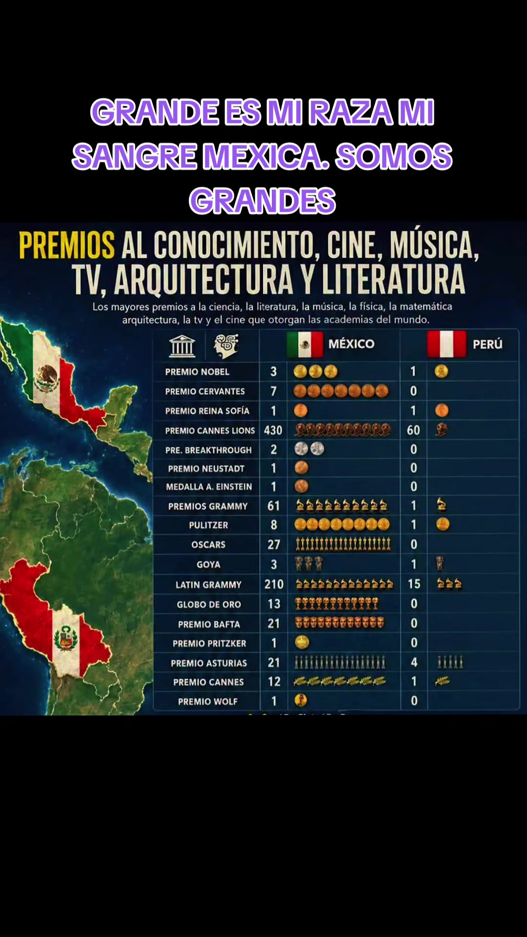 @нєℓєηα вєηηєтт🇲🇽