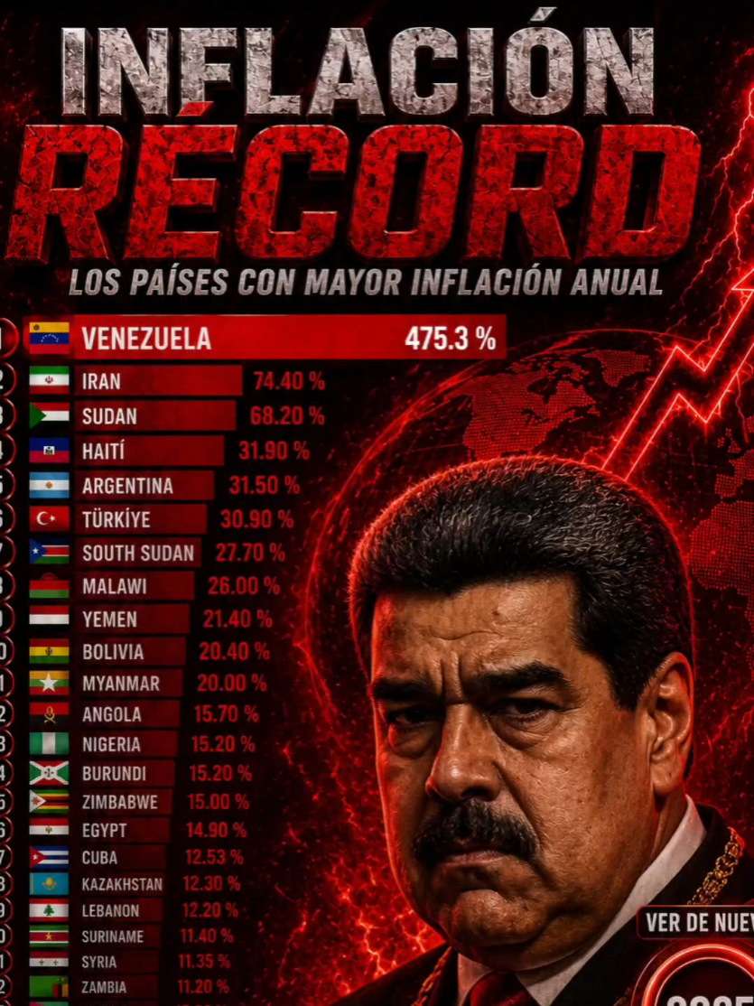 @NOTICIAS X