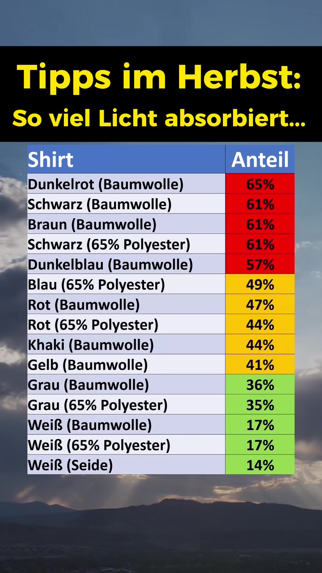@finanzdenker