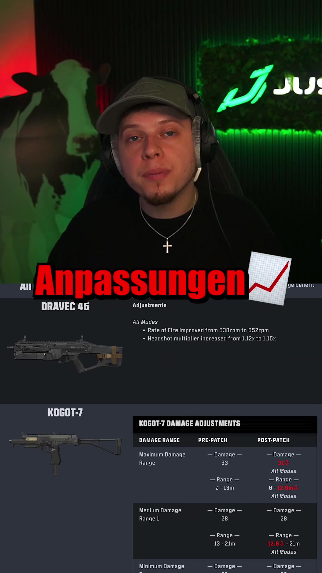 @CGN Justsdx
